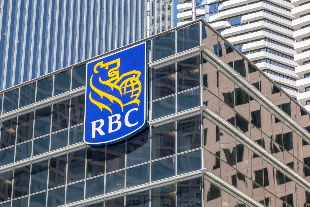 Loans Really Benefit: Discover Royal Bank of Canada's Exclusive Advantages (RBC)